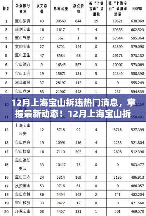 没精打采 第3页