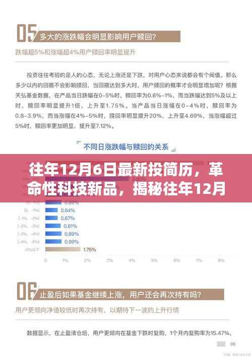 揭秘革命性科技新品，求职神器重塑未来求职与生活体验，往年12月6日最新投简历解析