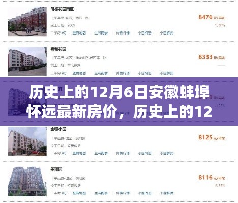 历史上的12月6日安徽蚌埠怀远房价概览与最新动态分析报告出炉!