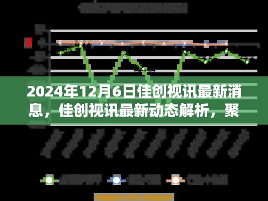 2024年12月6日佳创视讯最新消息,佳创视讯最新动态解析,聚焦2024年12月6日,我的观点