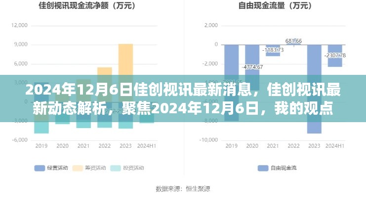2024年12月6日佳创视讯最新消息,佳创视讯最新动态解析,聚焦2024年12月6日,我的观点