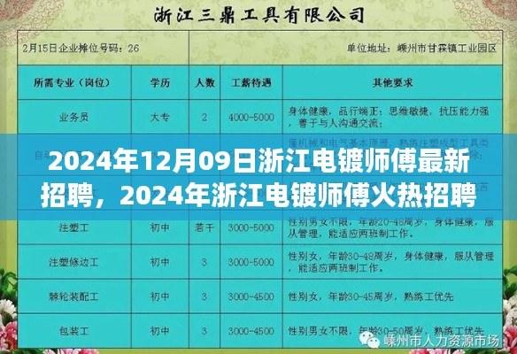 2024年浙江电镀师傅火热招聘,职场新机遇挑战电镀技艺巅峰