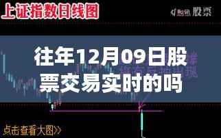 揭秘往年12月09日股市实时交易内幕,赚钱机会你错过了吗?