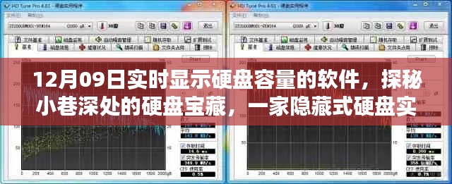 探秘小巷深处的神秘店铺，实时显示硬盘容量的宝藏软件揭秘