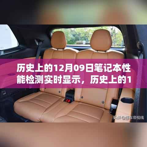历史上的12月09日，笔记本性能检测实时显示全面评测与实时跟踪报告