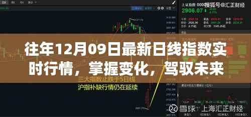 往年12月09日股市日线指数行情解析,洞悉变化,驾驭未来,找寻自信成就之路