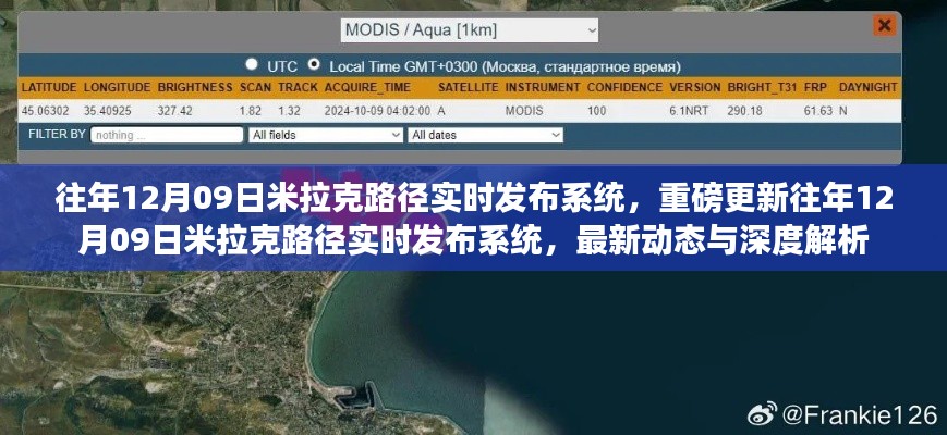 重磅更新,米拉克路径实时发布系统最新动态与深度解析回顾往年历程及展望未来发展