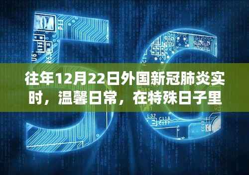 特殊日子里的异国抗疫故事，往年12月22日的温馨日常与新冠肺炎实时记录