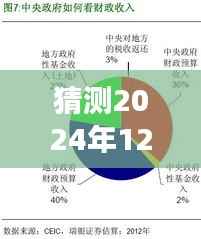 未来之旅,实时监控教学的应用领域探索与无限可能展望(2024年12月22日展望)