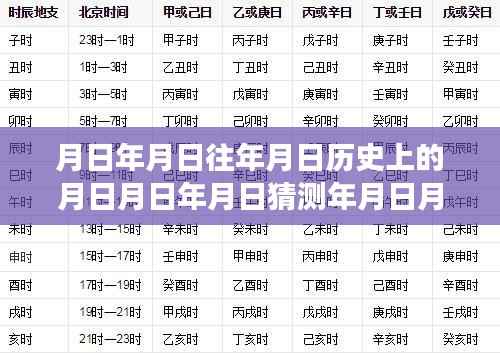 眼张失道 第2页