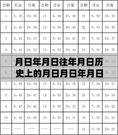 独家揭秘，历史变迁与实时路况查询表大解析——月日月日年月日的深度探索与路况实时查询表