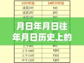 掌握历史背景与市场动态,深入了解aveo制药实时情况技能指南
