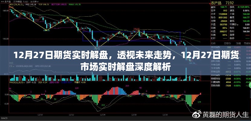 12月27日期货市场深度解析，实时解盘透视未来走势