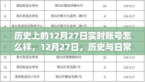 历史上的12月27日，日常与历史的温馨交织之时实时账号回顾