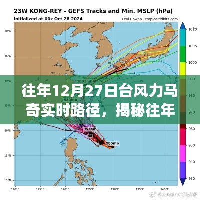 揭秘往年台风力马奇,深度解读与科普解读台风力马奇实时路径预测分析(附往年12月27日实时路径)