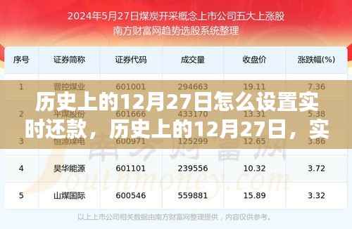 历史上的12月27日,实时还款系统的设置与发展回顾