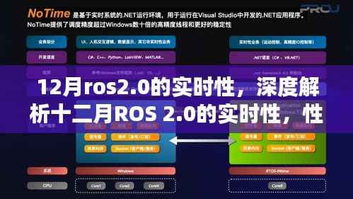 深度解析,ROS 2.0在十二月的实时性能与响应速度的综合考量