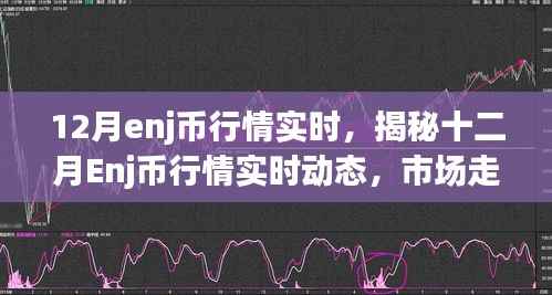 揭秘十二月Enj币行情实时动态，市场走势、热点展望与未来投资指南