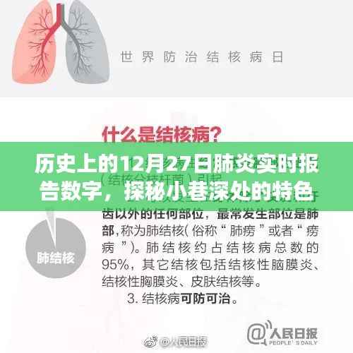 历史上的肺炎实时报告数字背后的故事，探秘小巷特色小店与疫情追踪纪实