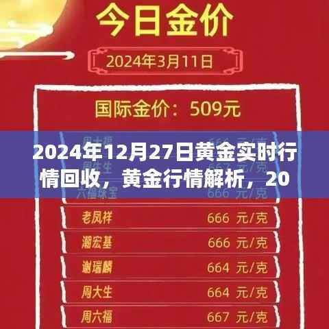 2024年12月27日黄金实时行情解析与回收市场概览