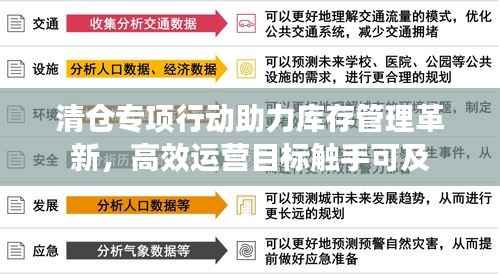 清仓专项行动助力库存管理革新，高效运营目标触手可及