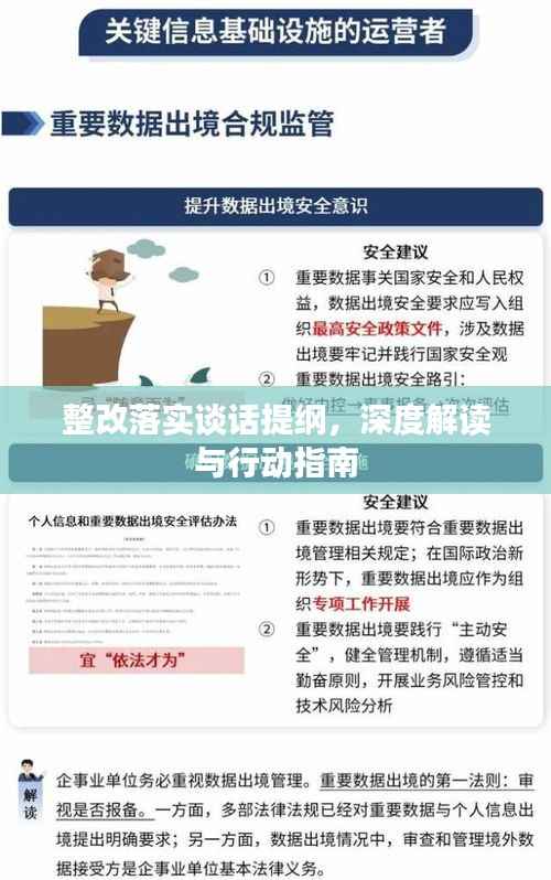 整改落实谈话提纲,深度解读与行动指南