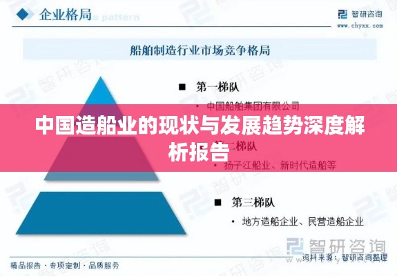 中国造船业的现状与发展趋势深度解析报告