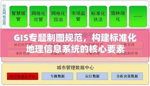 GIS专题制图规范,构建标准化地理信息系统的核心要素