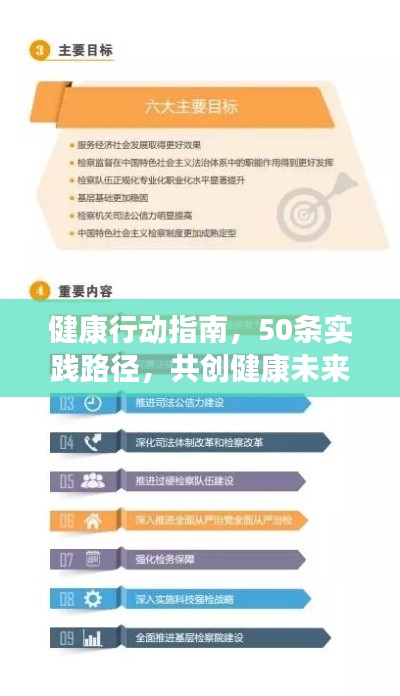 健康行动指南,50条实践路径,共创健康未来蓝图
