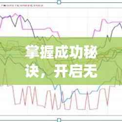 掌握成功秘诀,开启无限开单模式!