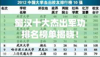 张皇铺饰 第2页