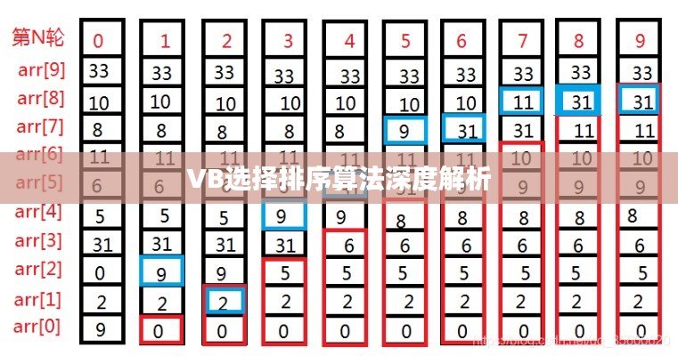 草草收兵 第2页