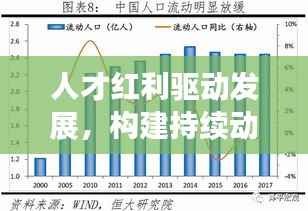 惊弦之鸟 第2页