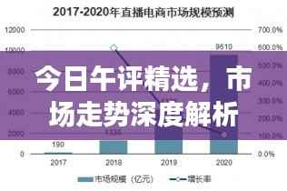 今日午评精选,市场走势深度解析与趋势预测