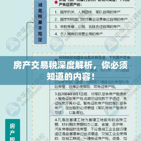 房产交易税深度解析,你必须知道的内容!