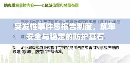 突发性事件零报告制度,筑牢安全与稳定的防护基石