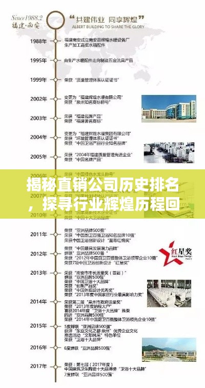 揭秘直销公司历史排名,探寻行业辉煌历程回顾