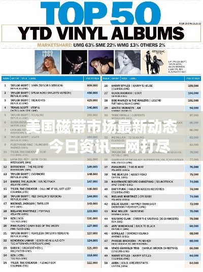 衣不重采 第2页