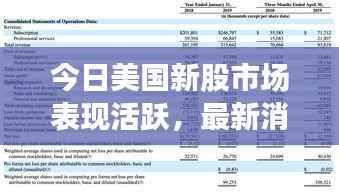 今日美国新股市场表现活跃，最新消息引人瞩目