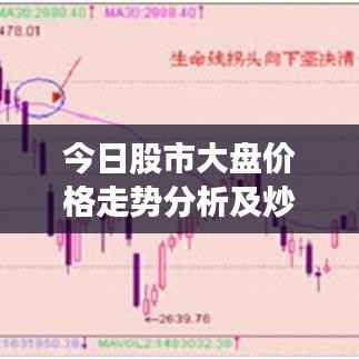 今日股市大盘价格走势分析及炒股策略探讨