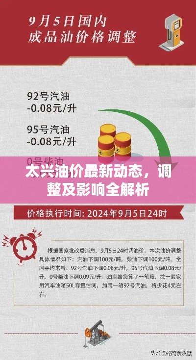 太兴油价最新动态,调整及影响全解析