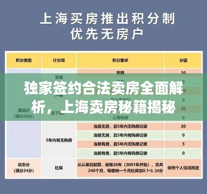 独家签约合法卖房全面解析，上海卖房秘籍揭秘