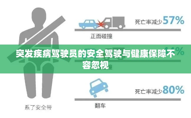 突发疾病驾驶员的安全驾驶与健康保障不容忽视