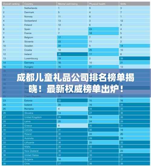 成都儿童礼品公司排名榜单揭晓!最新权威榜单出炉!
