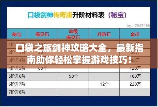 口袋之旅剑神攻略大全,最新指南助你轻松掌握游戏技巧!