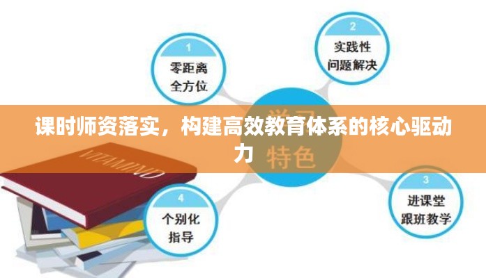 课时师资落实,构建高效教育体系的核心驱动力
