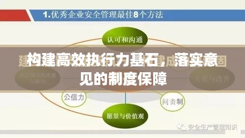 构建高效执行力基石,落实意见的制度保障