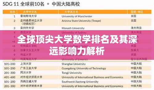 全球顶尖大学数学排名及其深远影响力解析