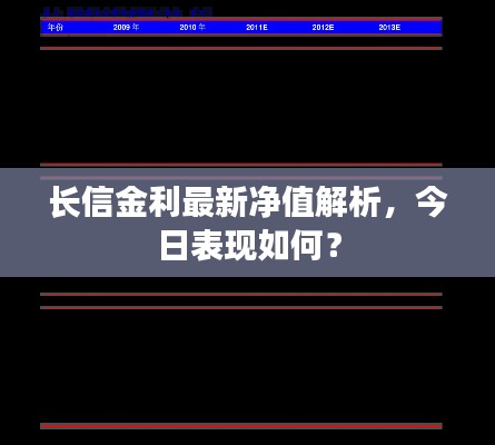 长信金利最新净值解析,今日表现如何?