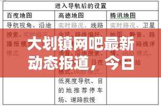大划镇网吧最新动态报道,今日消息一网打尽!